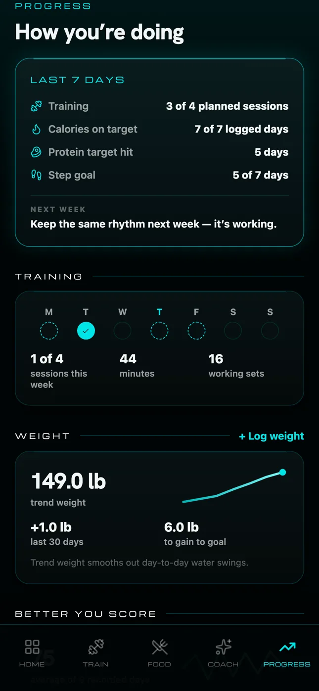 Progress screen with the last seven days of training, calories, protein and steps, plus trend weight.